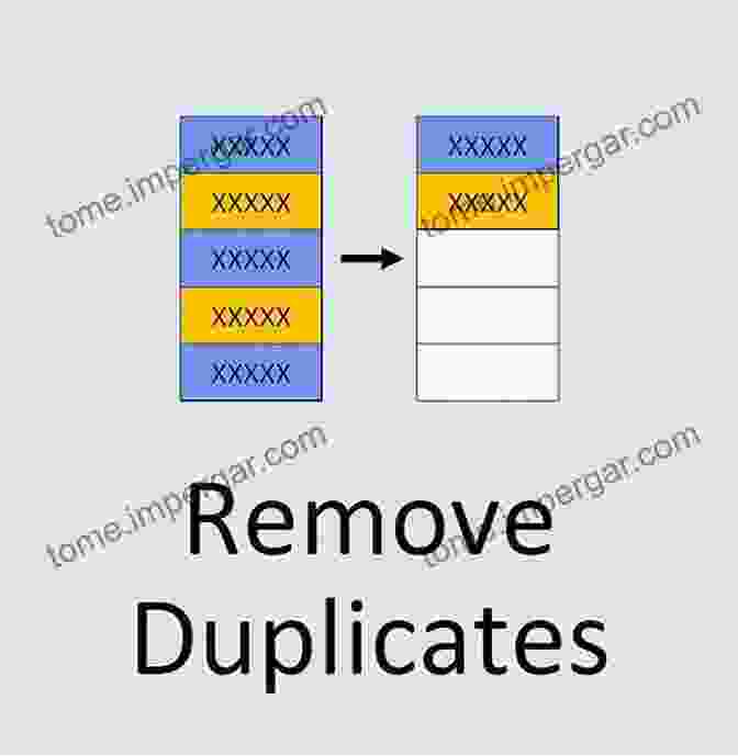 Eliminate Duplicate Rows With Remove Duplicates MrExcel LIVe: The 54 Greatest Excel Tips Of All Time