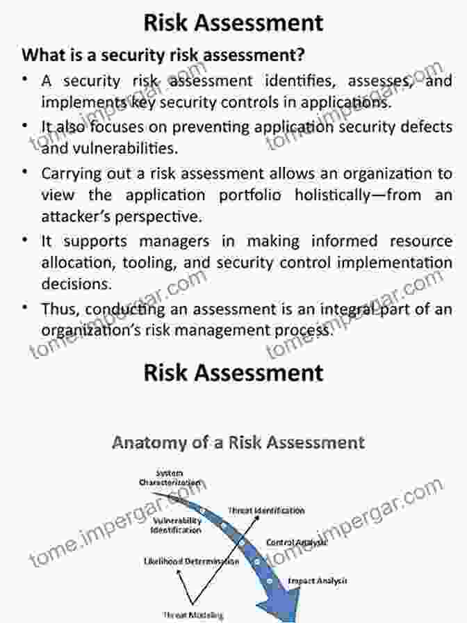 Risk Assessment In A Forensic Setting Dangerous Patients: A Psychodynamic Approach To Risk Assessment And Management (The Forensic Psychotherapy Monograph Series)