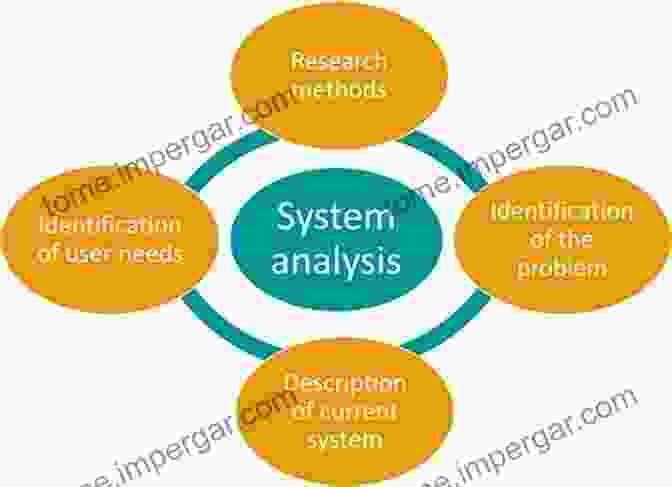 System Level Approach Diagram System Level Techniques For Analog Performance Enhancement