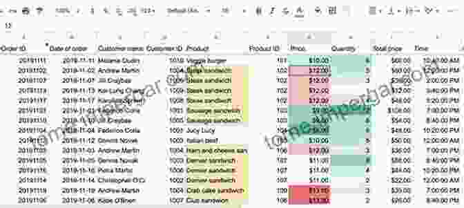 Visualize Data Patterns With Conditional Formatting MrExcel LIVe: The 54 Greatest Excel Tips Of All Time