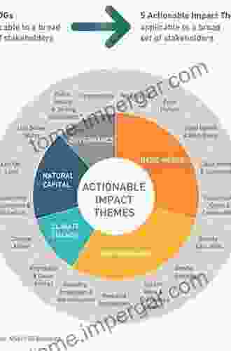 Design Economics For The Built Environment: Impact Of Sustainability On Project Evaluation